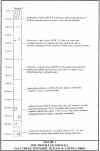 DG_StratProf.jpg (80485 bytes)